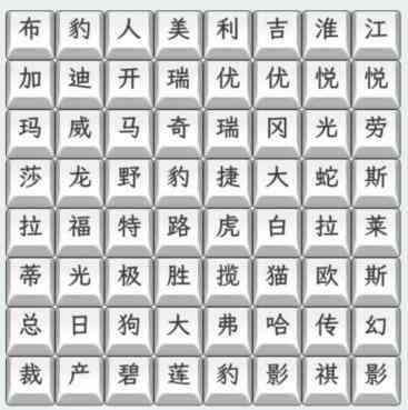 《文字找茬大师》汽车型号通关攻略