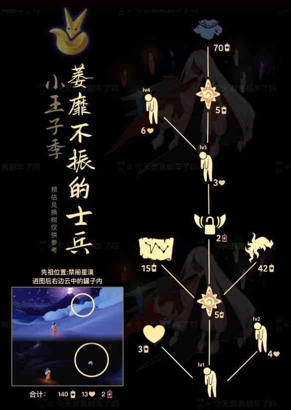 《光遇》萎靡不振的士兵复刻时间一览