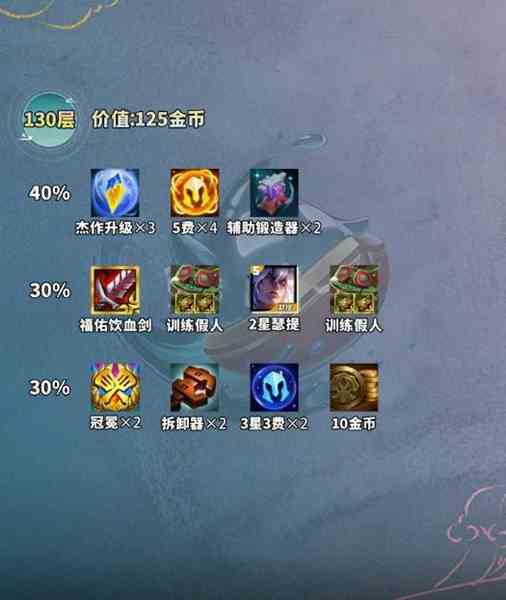 《云顶之弈手游》吉星连败层数计算公式