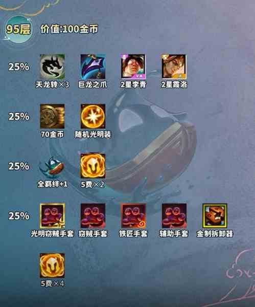 《云顶之弈手游》吉星连败层数计算公式
