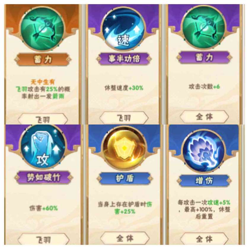 《终末之歌》飞羽职业及角色推荐