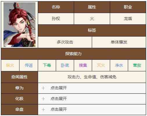 《如鸢》孙权技能天赋介绍一览