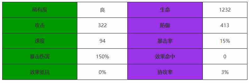 《西游：笔绘西行》虎力大仙介绍