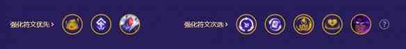 《金铲铲之战》精英秘术机甲阵容攻略