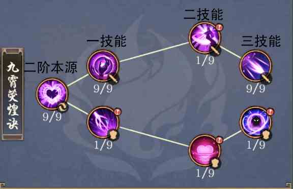 《修真江湖2》宗门攻略大全