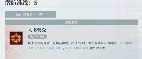 《白荆回廊》召唤队角色一览