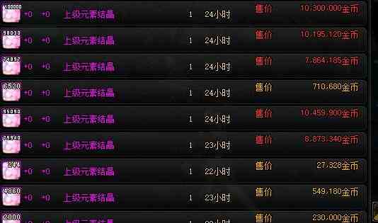 《DNF手游》元素结晶获取攻略