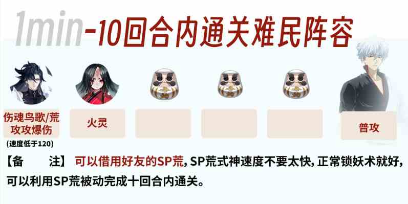 《阴阳师》银之绮都低配阵容推荐