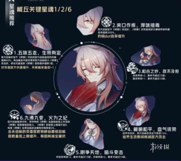 游侠网2