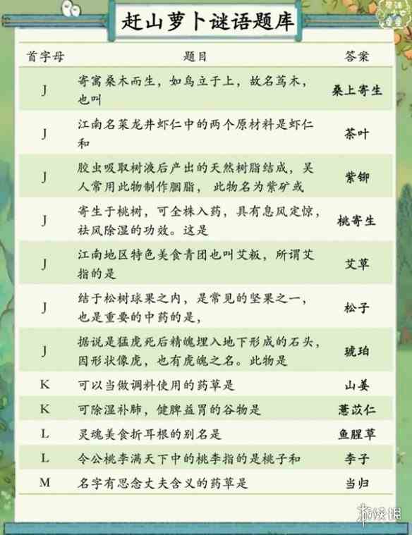 游侠网5