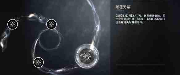 《鸣潮》散华技能效果共鸣链加成一览