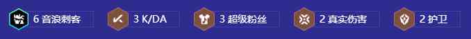 《金铲铲之战》S106音浪超级粉丝卡特阵容推荐