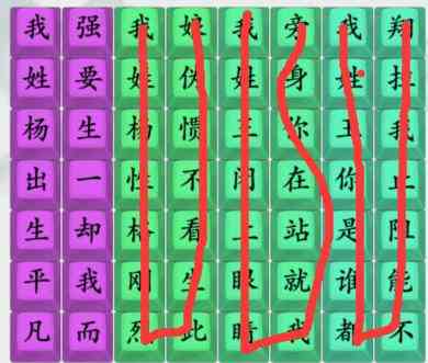 《疯狂梗传》百家姓8通关攻略