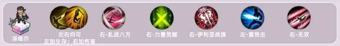 《铃兰之剑》泽维尔角色技能加点攻略