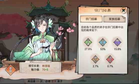《最强祖师》魅力作用一览