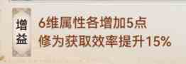 《最强祖师》宗门职位作用及使用技巧