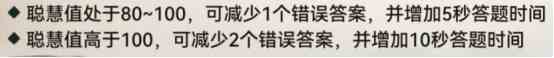 《最强祖师》宗门职位作用及使用技巧