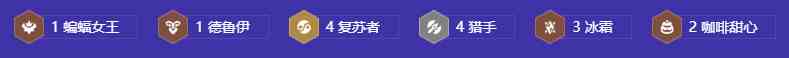 《金铲铲之战》s12金丝猴阵容推荐