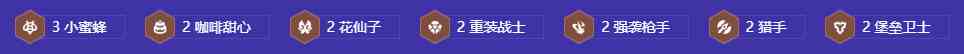 《金铲铲之战》s12小蜜蜂拼多多阵容推荐