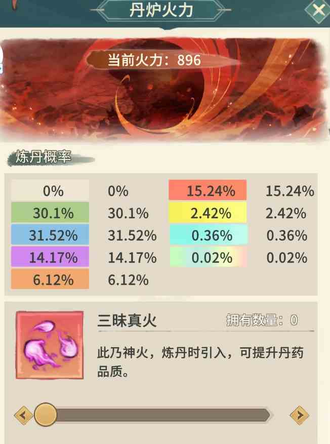 《东土村传奇》仙丹系统及材料获取方法