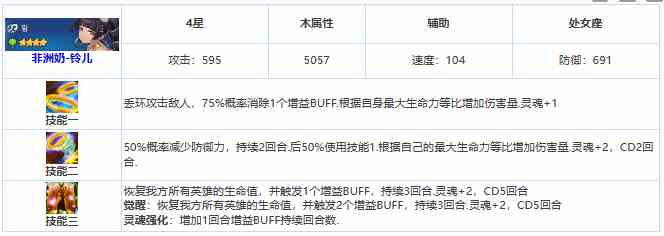 《第七史诗》四星英雄玲儿介绍一览