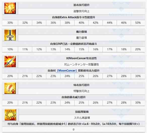 游侠网8