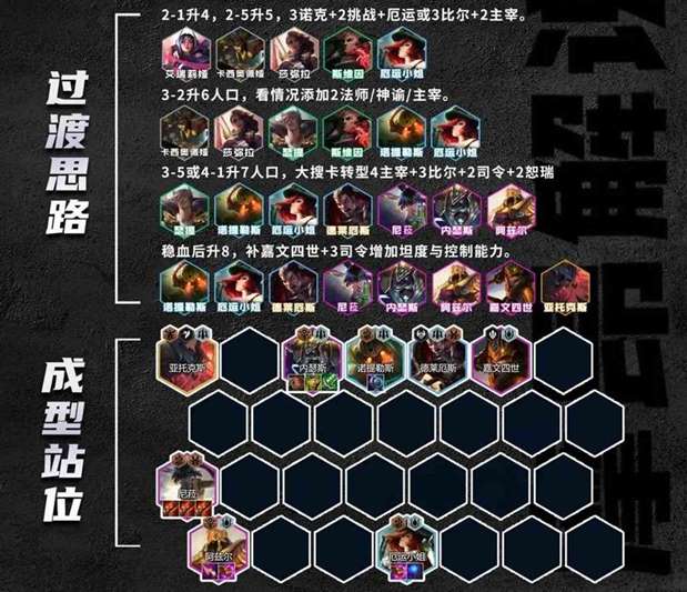 《金铲铲之战》S9.5主宰尼菈玩法攻略