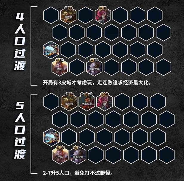 《金铲铲之战》S9.5皮城杰斯阵容攻略