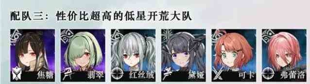 《雾境序列》配队推荐