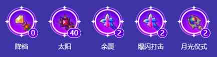 《金铲铲之战》s12猴德拉阵容推荐
