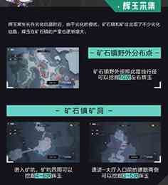 《晶核》矿物获取方法