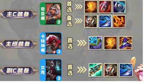 《金铲铲之战》S9.5以绪塔尔刺玩法介绍一览