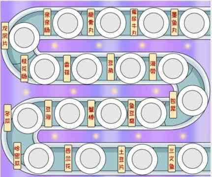 《文字玩出花》旋转火锅通关攻略