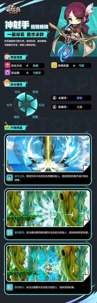 《冒险岛枫之传说》职业介绍