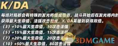 《金铲铲之战》S10一费卡伊芙琳技能介绍一览