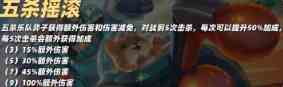 《金铲铲之战》S10一费卡奥拉夫技能介绍一览