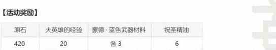 《原神》3.7离垢者肃心旅宴活动攻略
