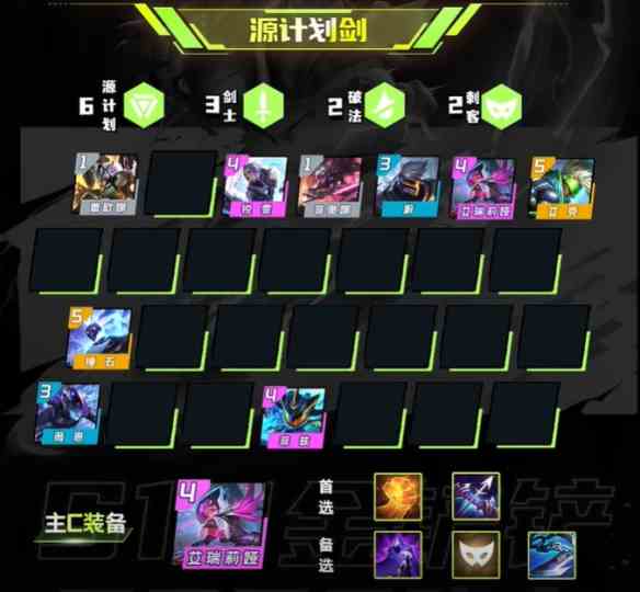 《云顶之弈手游》s3.5阵容攻略