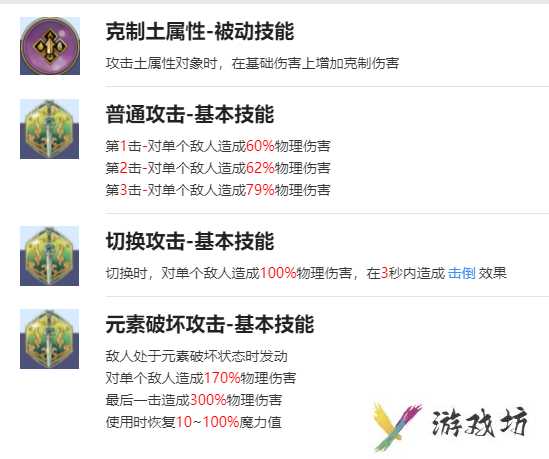格兰武器推荐﻿<br /> 剑与骑士团拂晓职业怎么玩-剑与骑士团拂晓职业玩法攻略