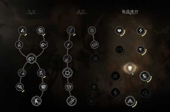 《黑神话悟空》禁字决搭配推荐