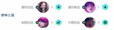 《金铲铲之战》s10超粉死歌阵容攻略一览