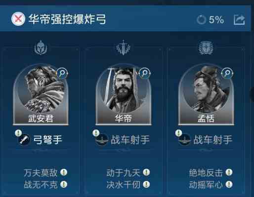 《世界启元》控制类队伍推荐