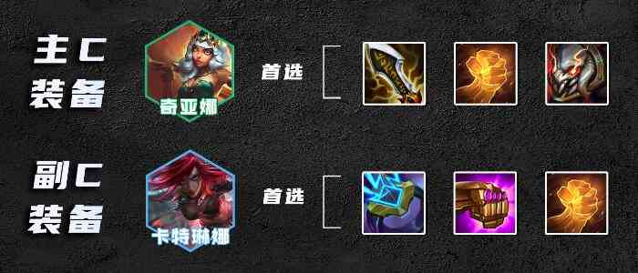 《云顶之弈手游》S9.5潜行奇亚娜阵容推荐