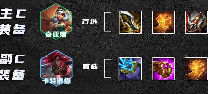 《云顶之弈手游》S9.5裁决奇亚娜阵容推荐