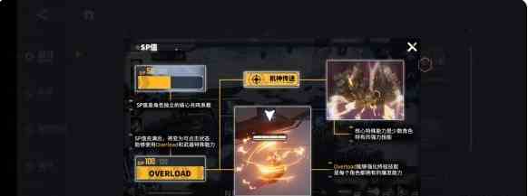 《交错战线》SP值介绍一览