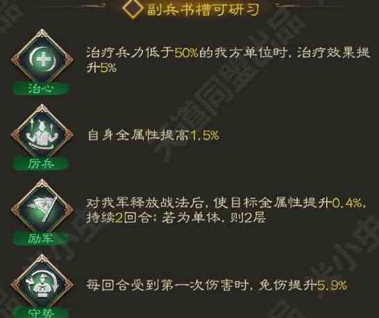 《三国志战棋版》S3其徐如林兵书介绍一览