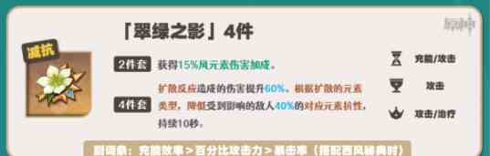 《原神》闲云圣遗物搭配攻略