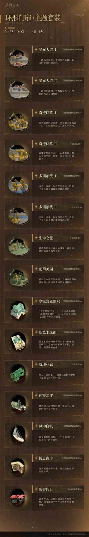 《重返未来：1999》环形门扉上架内容时间一览