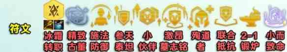 《金铲铲之战》s12冰霜奥拉夫阵容攻略