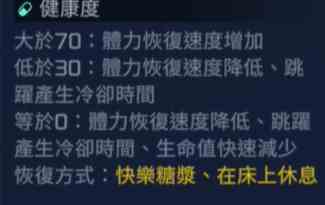 《星球重启》健康状态恢复方法介绍一览